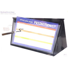Dry Erase Pocket Tent (19" x 13" x 6") Easily holds 11" x 16" Paper Inserts - DollarFanatic.com