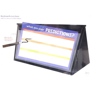 Dry Erase Pocket Tent (19" x 13" x 6") Easily holds 11" x 16" Paper Inserts - DollarFanatic.com